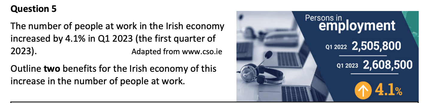 2024 Q5 CSO employment infographic