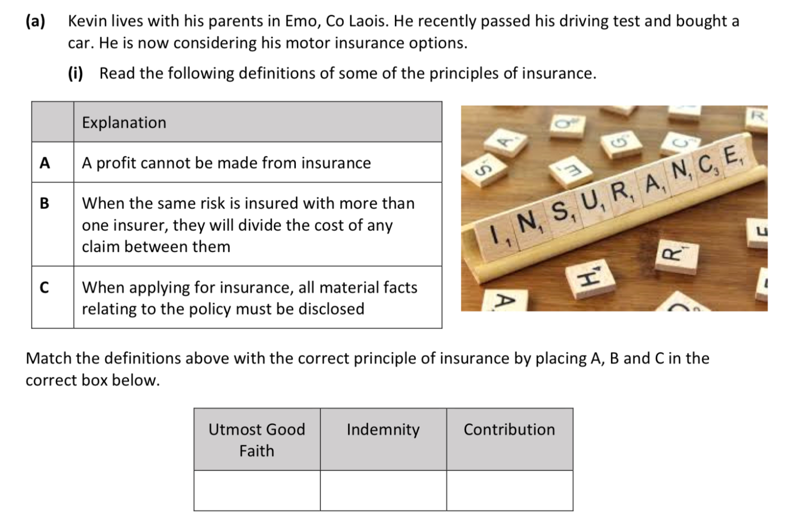2022 Q18 principles of insurance matching table