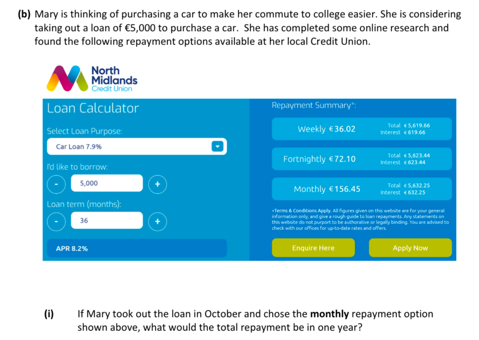 2024 Paper Q18(b) loan scenario